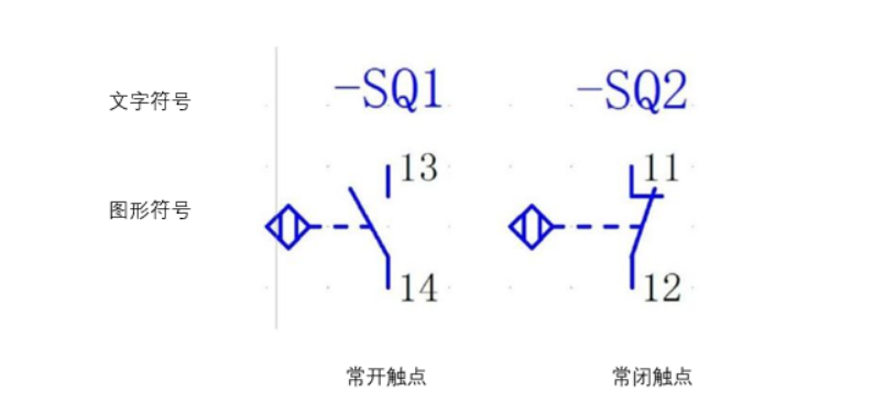 什么是接近开关草莓视频污在线观看免费?接近开关的性能特点、种类、用途