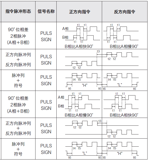 草莓视频黄色在线