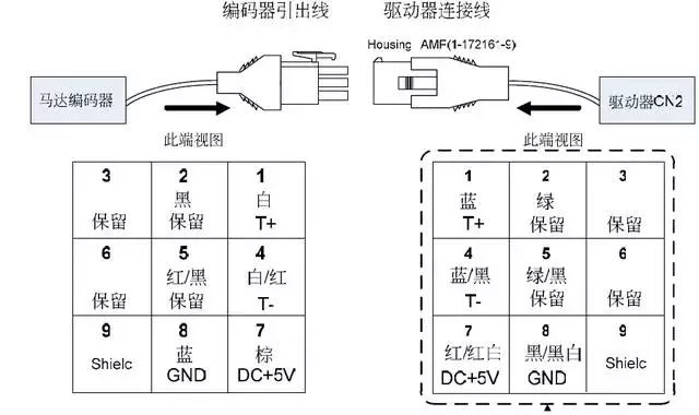 草莓视频APP下载安装无限看电机