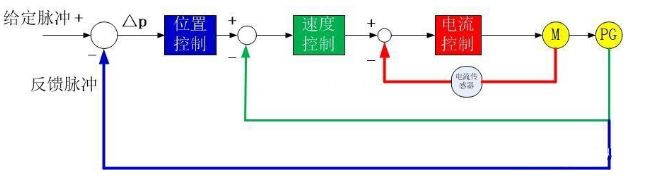 草莓视频APP下载安装无限看电机